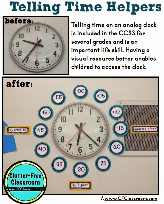 clock labels on a classroom wall