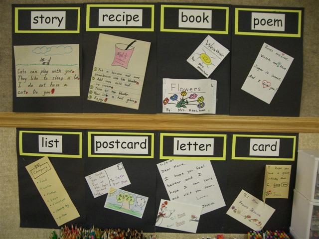 classroom writing center display