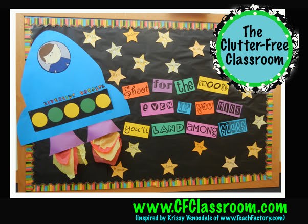 50+ Classroom Bulletin Board Ideas for Elementary Teachers in 2024 -  Clutter-Free Classroom