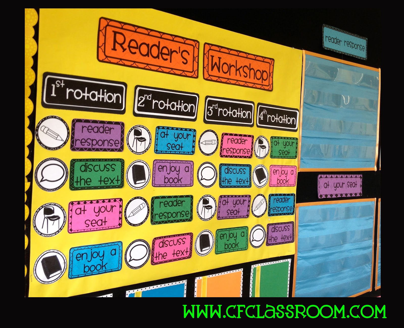 readers workshop rotation board