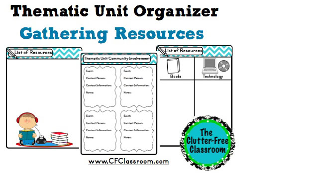 Resources for creating an integrated multidisciplinary thematic unit