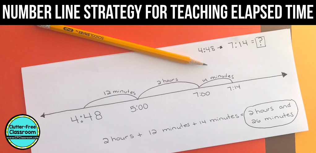 Elapsed time strategies will help third grade & 4th graders with word problems, worksheets, on assessments & with other projects that require critical thinking. Using a number line is a great strategy to use when completing elapsed time activities, task cards, performance based assessments & project based learning activities. Use the example on an anchor chart & the Clutter-Free printables in your guided math lesson to provide practice to 3rd grade, fourth grade or homeschool students.