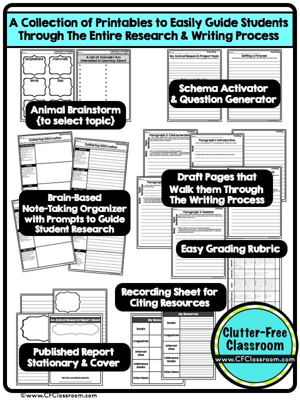 Animal Research Project for Kids at the Elementary Level in 2023 -  Clutter-Free Classroom | by Jodi Durgin