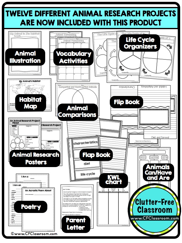 Animal Research Project for Kids at the Elementary Level in 2023 -  Clutter-Free Classroom | by Jodi Durgin