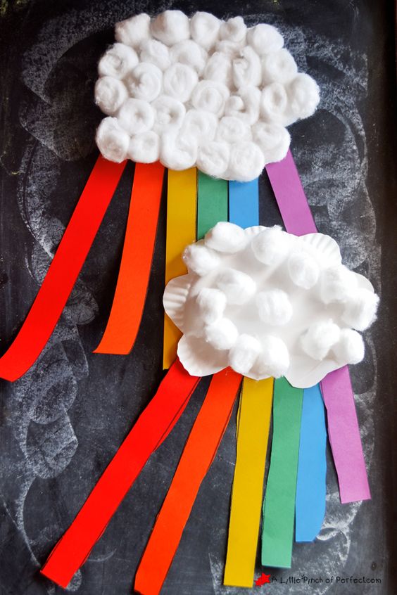 Are you teaching a thematic unit on rainbows? This has photos, crafts, lessons & activity ideas for math & writing, books & resources to complement thematic units on rainbows, colors, St. Patrick's Day, The Wizard of Oz and weather. Great for Kindergarten, 1st, 2nd, 3rd, 4th and 5th graders.