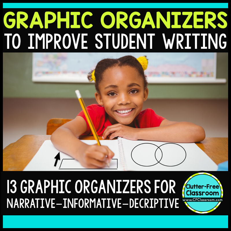 essay writing graphic organizers