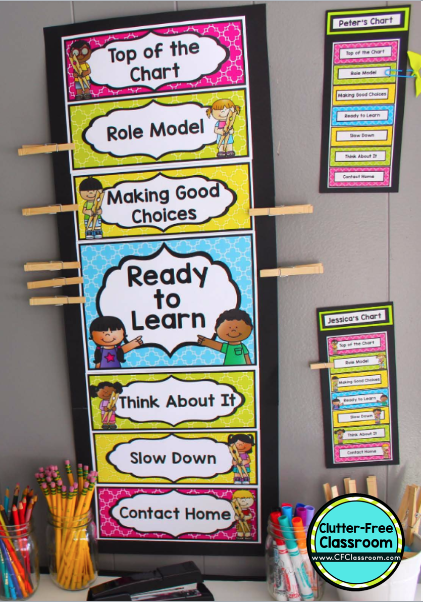 how-to-improve-classroom-behavior-using-a-clip-chart-in-2024-clutter-free-classroom-by-jodi