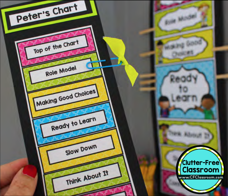 Learn how to improve classroom behavior using clip charts. This behavior and classroom management system only requires clothespins and these printables from the Clutter Free Classroom. Celebrate, track, and display positive individual behavior using these strategies, techniques, and ideas.