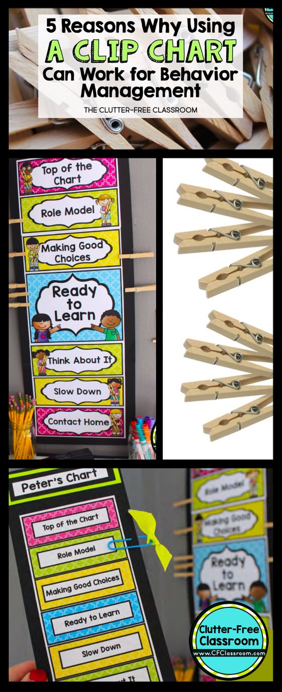 Learn how to improve classroom behavior using clip charts. This behavior and classroom management system only requires clothespins and these printables from the Clutter Free Classroom. Celebrate, track, and display positive individual behavior using these strategies, techniques, and ideas.