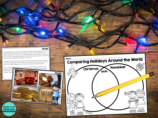 Are you looking for ideas and free resources for a Holidays Around the World Unit? Here you'll find tips and links to make planning easy.