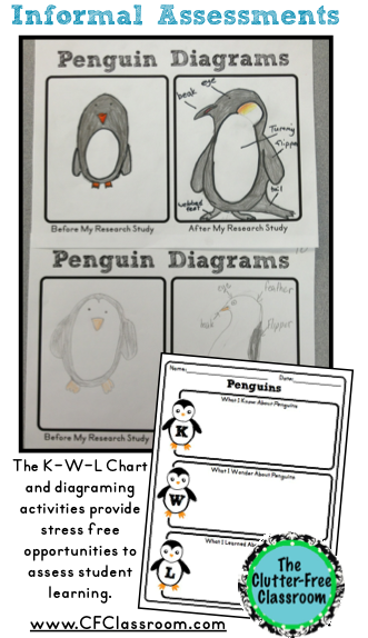 A penguin unit study integrates reading books, animal research, writing reports, science and more. Kids love learning penguin facts and teachers love the easy lesson plans, cute bulletin boards, hands on projects, and printables from Clutter Free Classroom. The bundle includes graphic organizers, anchor charts, book lists, science ideas, word study, math centers and games, and more.