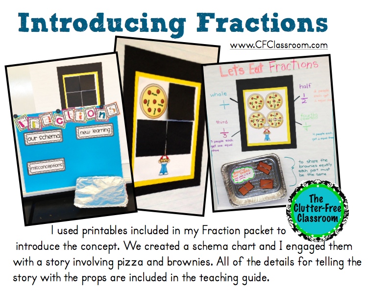 Fractions activities for 3rd grade (or even 2nd, 4th, or 5th) can be fun. Introducing and teaching a fractions unit is easy with these Clutter - Free worksheets and printables. Vocabulary, fraction strips, anchor charts and more are key to understanding fractions on a number line, ordering, comparing, reducing, decomposing, adding, subtracting, multiplying, and converting fractions to decimals on worksheets or in word problems.