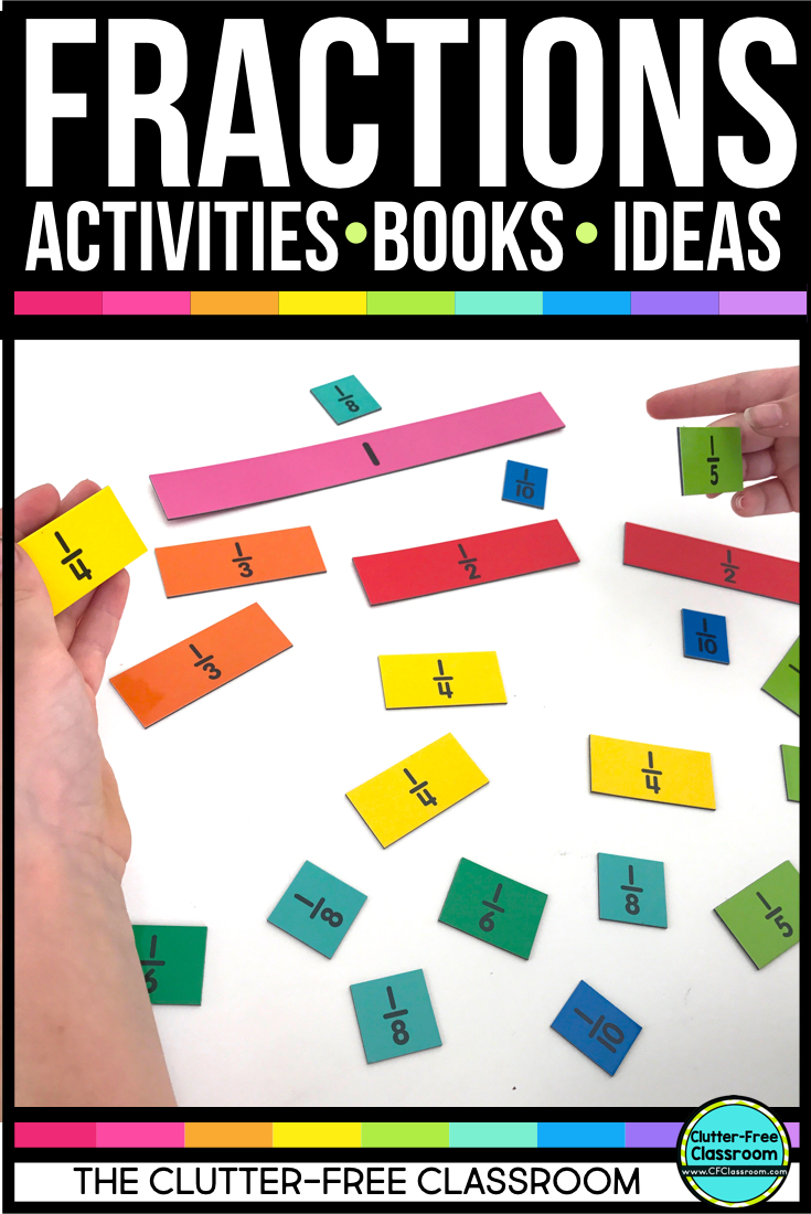 Fractions activities for 3rd grade (or even 2nd, 4th, or 5th) can be fun. Introducing and teaching a fractions unit is easy with these Clutter - Free worksheets and printables. Vocabulary, fraction strips, anchor charts and more are key to understanding fractions on a number line, ordering, comparing, reducing, decomposing, adding, subtracting, multiplying, and converting fractions to decimals on worksheets or in word problems.