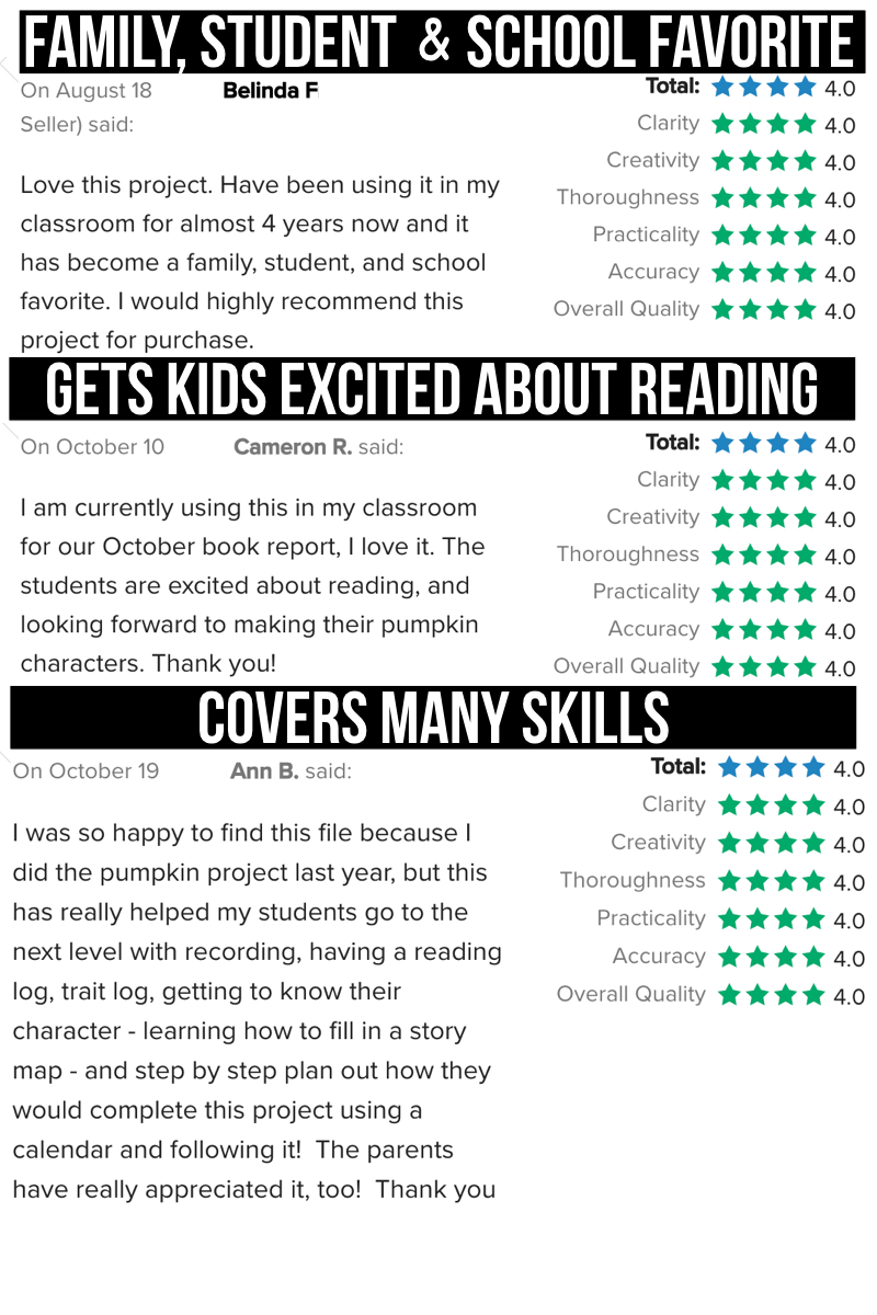 positive feedback from teachers who have used the pumpkin book report resource