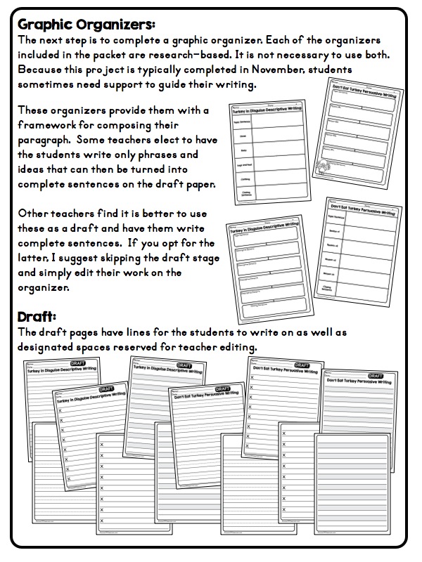 The Turkey in Disguise project is a fun activity for kids that makes a great bulletin board. If you need a family project letter, writing examples, rubric or ideas you'll find them here. This creative craft is a great lesson to pair with the books Turkey Trouble, Twas the Night Before Thanksgiving or Run, Turkey Run or just have students use the template to outline a descriptive or persuasive story. This post includes a free printable and links to writing paper and more.