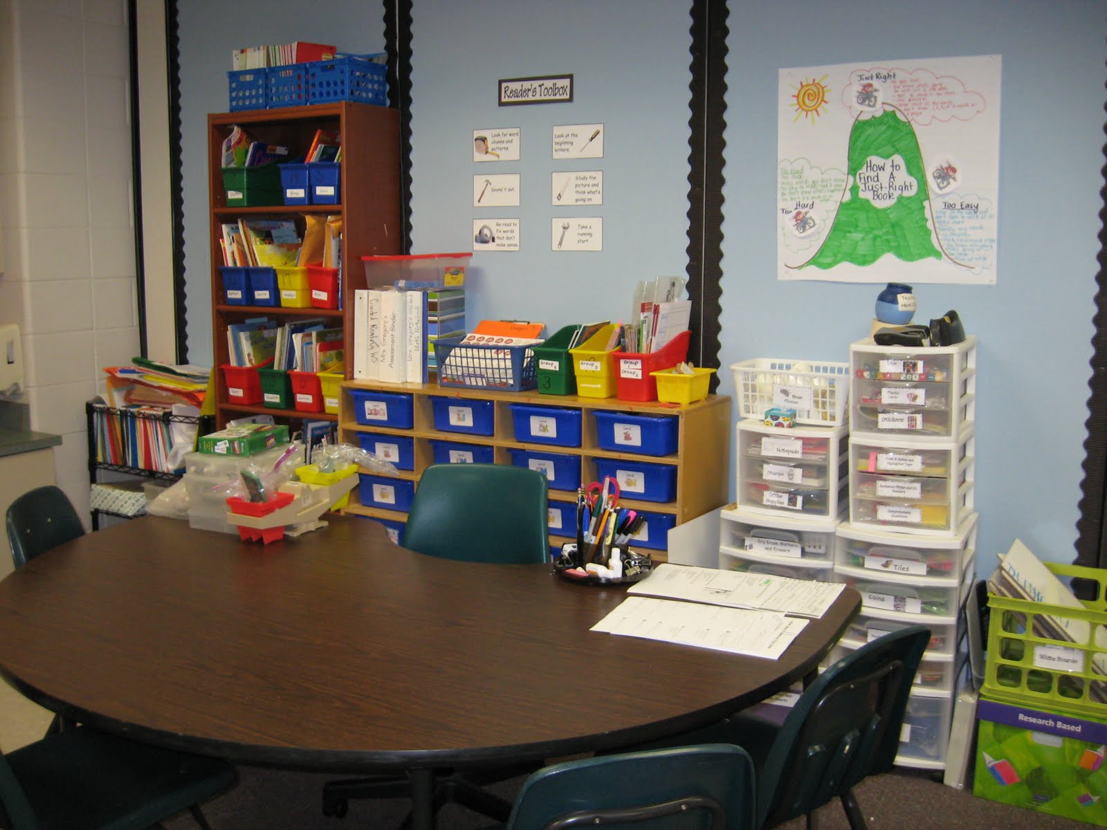 You NEED to set up a small group instruction area during your classroom design process. Think about elementary anchor charts, displays, bulletin boards, storage, activities, and a kidney or a teacher table. The Clutter Free Classroom has lots of fun and easy tips and ideas! #classroomsetup #classroomdesign 