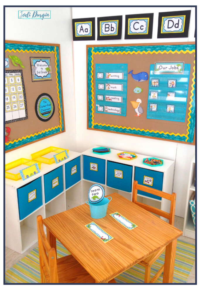 An example of a classroom with a beach theme. 