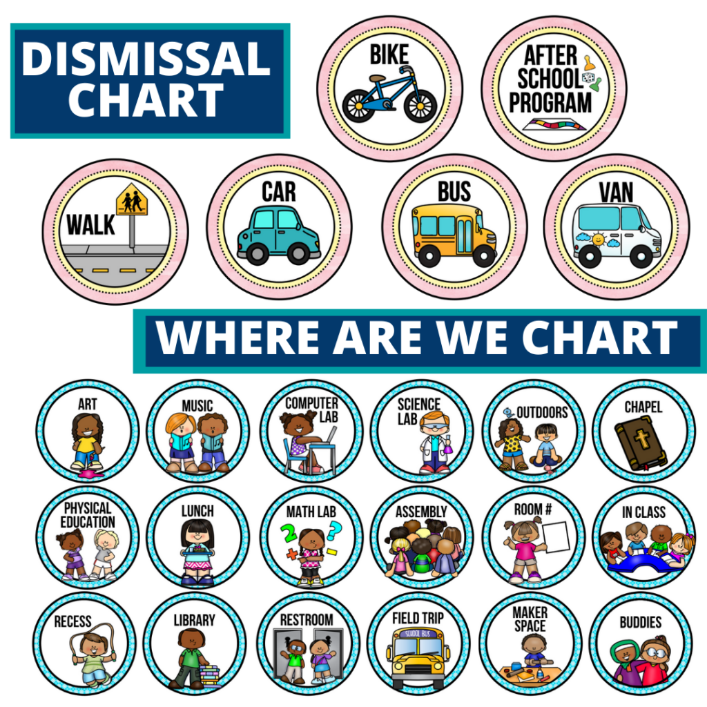 cooking theme editable dismissal chart for elementary classrooms with for better classroom