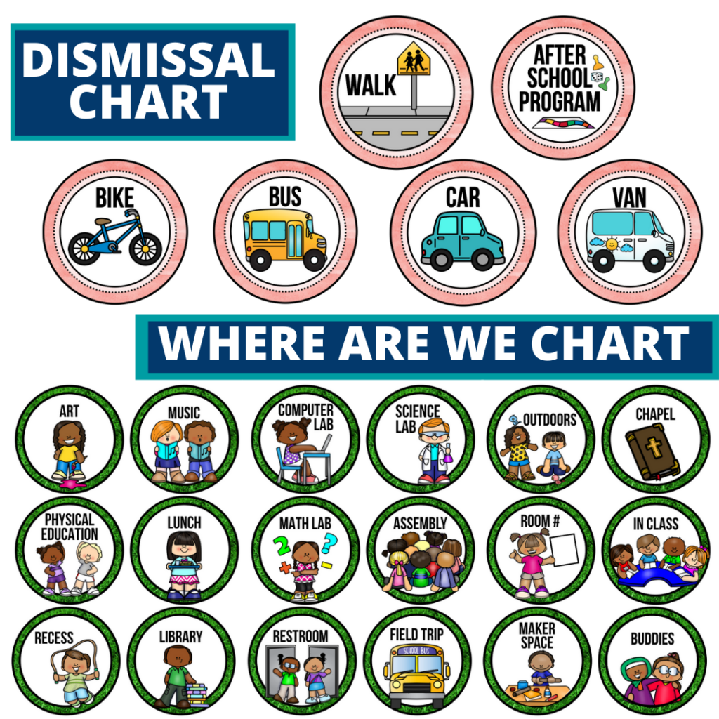 farm theme editable dismissal chart for elementary classrooms with for better classroom