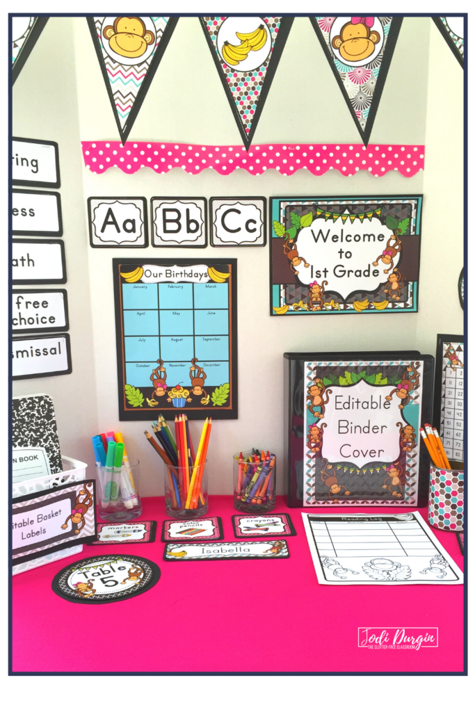 Monkey Classroom Decor | Monkey Theme