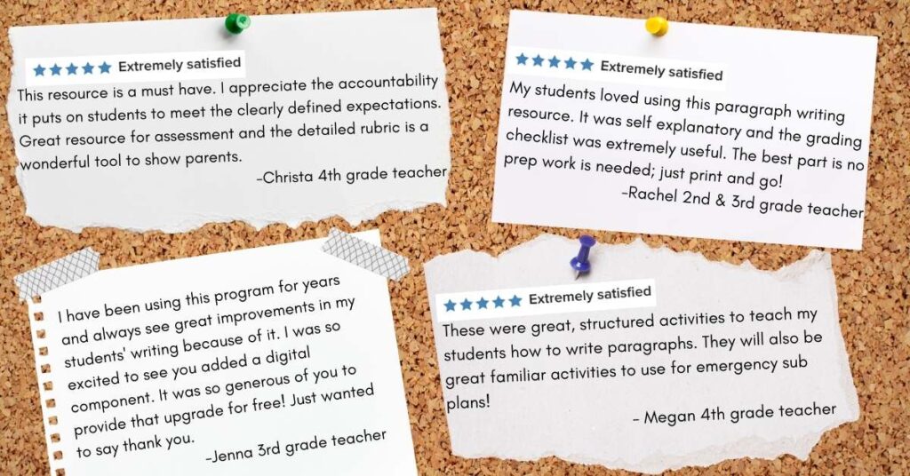 Paragraph Of The Week Improve Student Writing Quickly Easily In 2024   Paragraph Writing Activities Worksheets Prompts 1024x536 