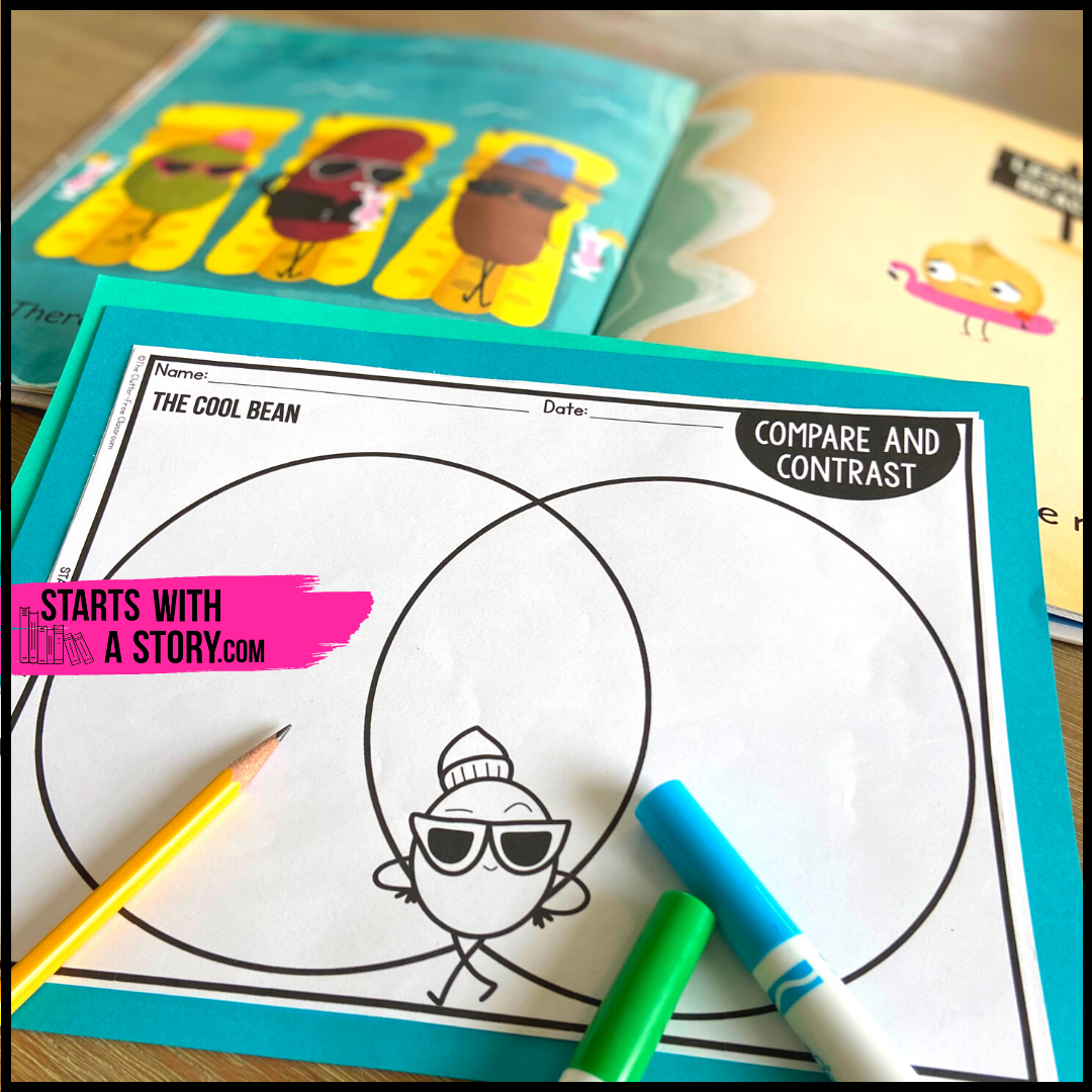 The Cool Bean activity