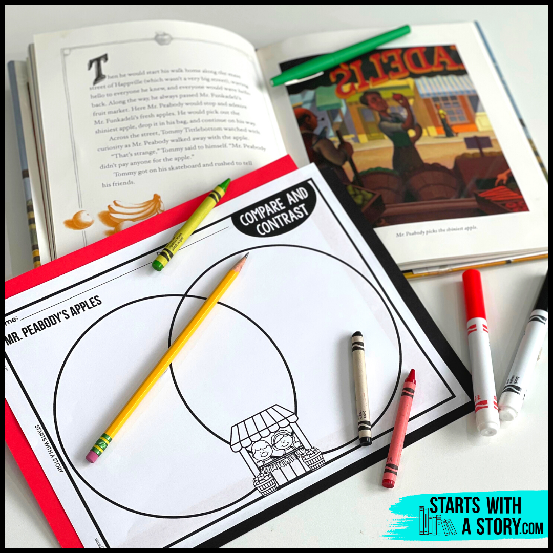 Mr. Peabody's Apples activity
