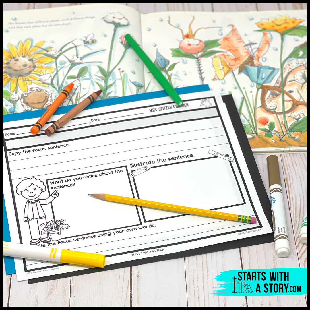 End of the School Year Books for the 2025-2026 School Year - Teaching ...