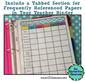 Classroom Paper Organization Ideas for Elementary Teachers in 2024 ...