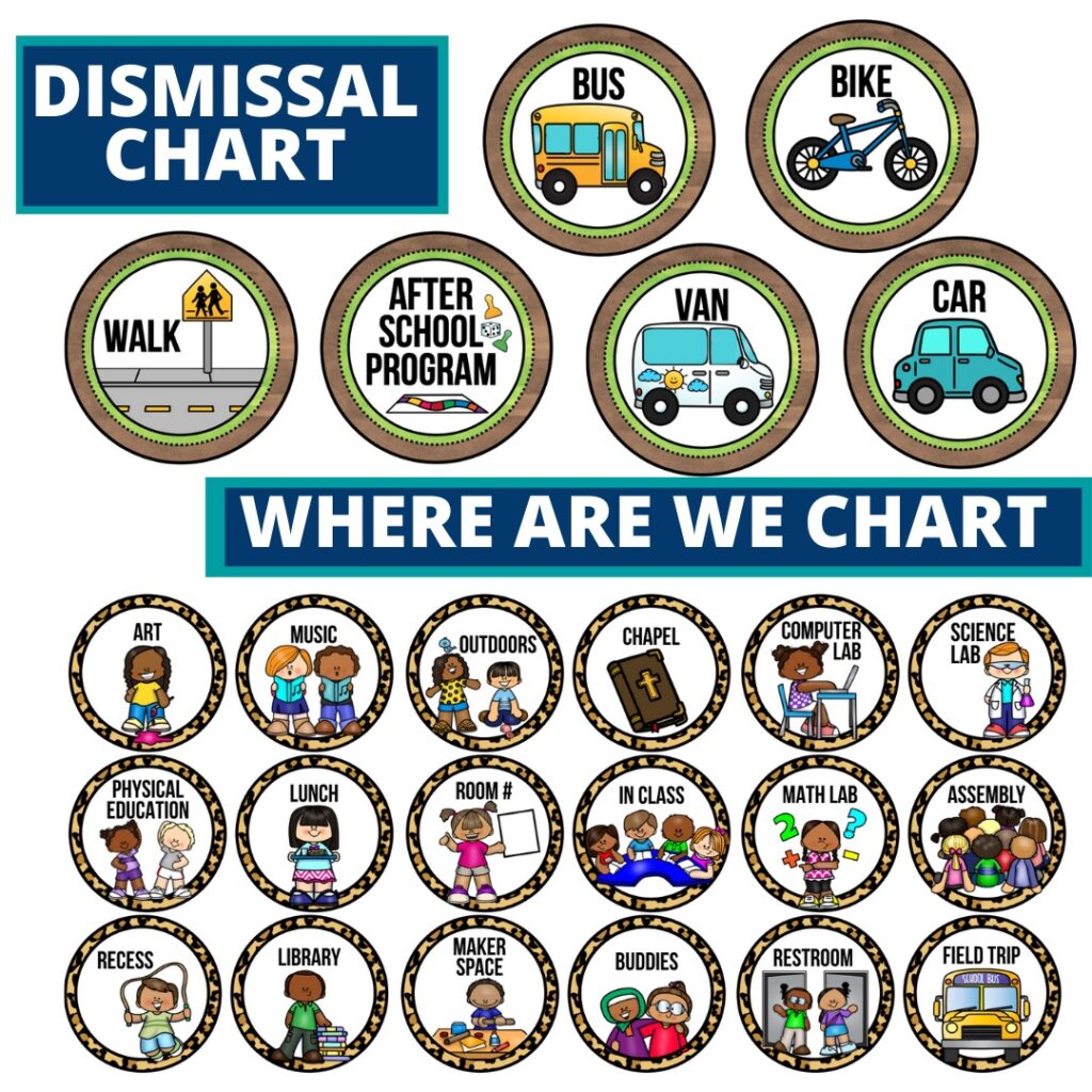 jungle classroom theme dismissal chart and where we are chart