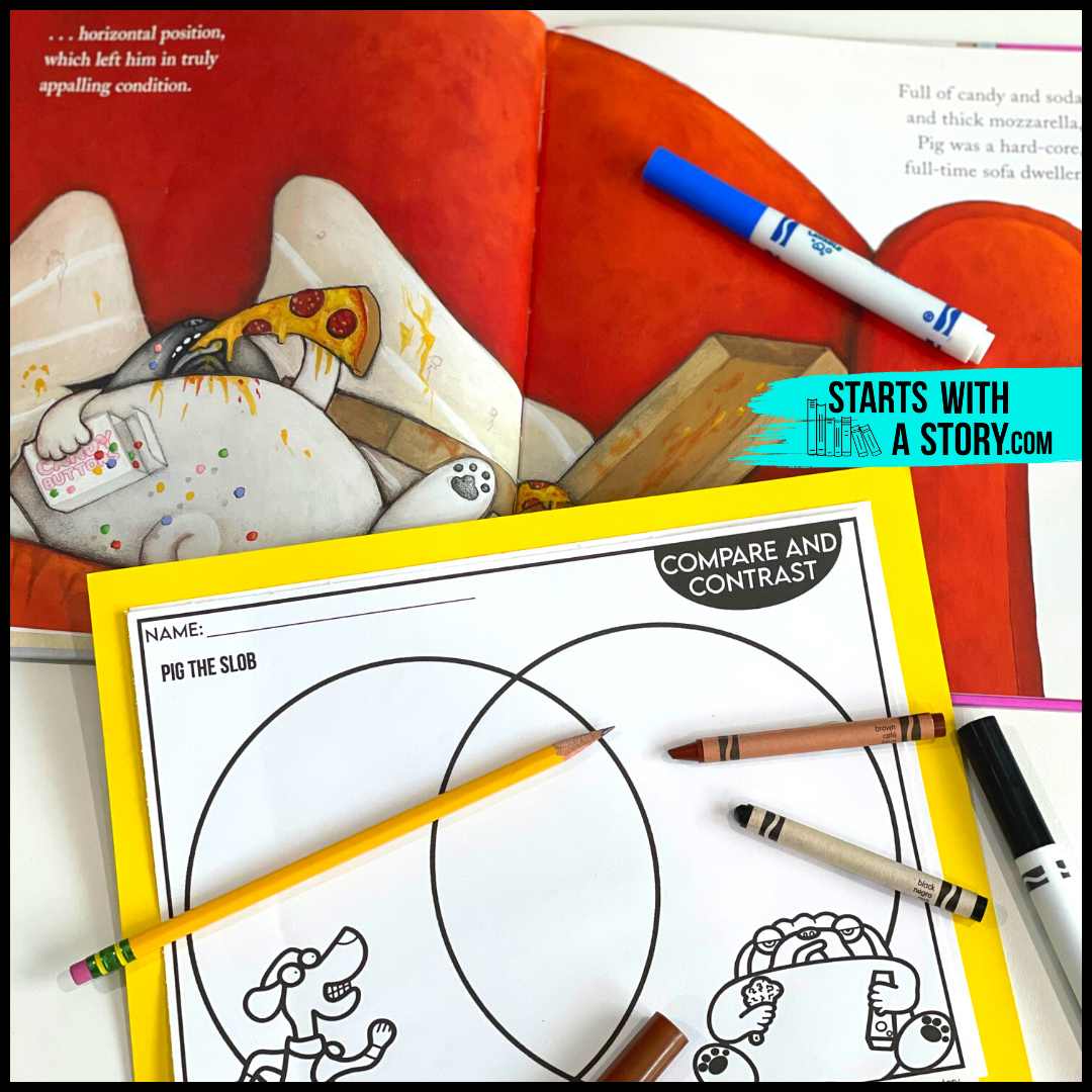 Pig the Slob activity