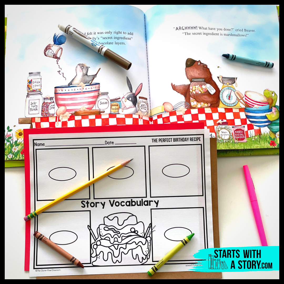 The Perfect Birthday Recipe activity