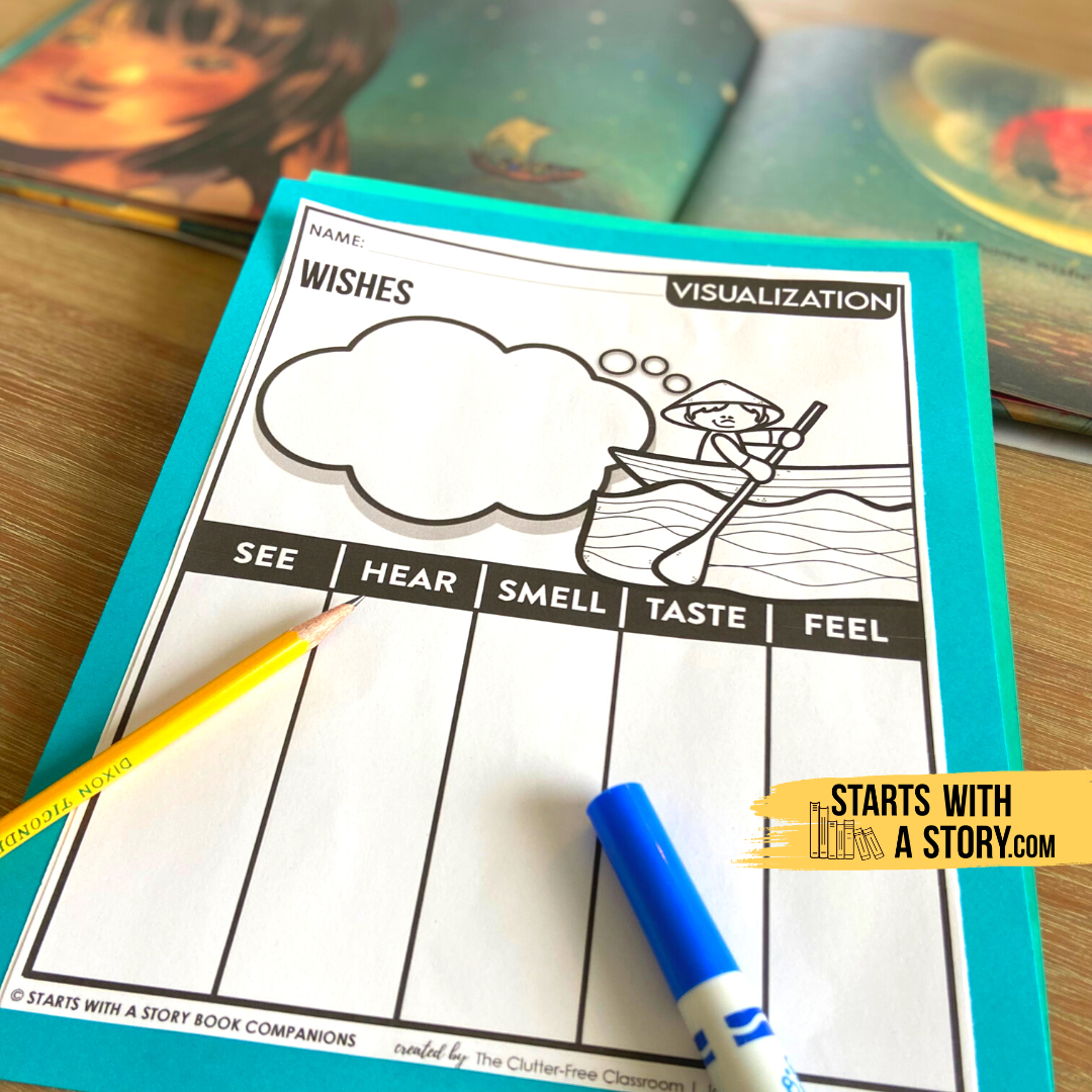 Wishes book activity