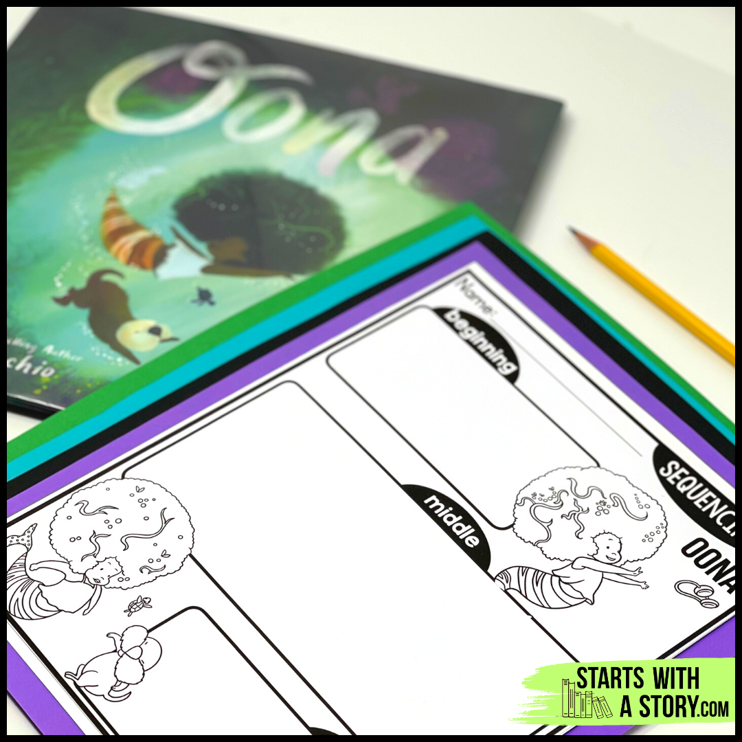 Oona activity
