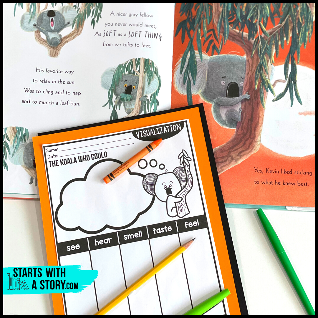 The Koala Who Could activity