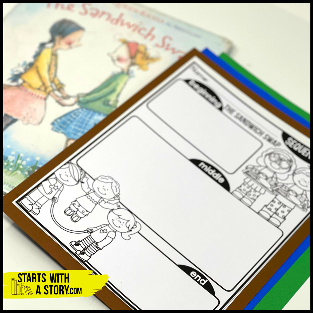The Sandwich Swap activity