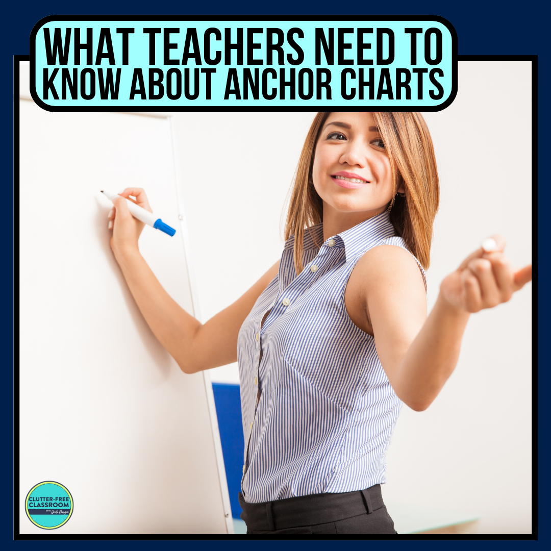 Anchor Chart Ideas: How to Create, Display and Store Them in 2024