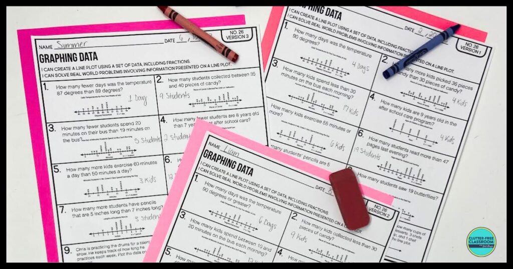 5th grade math assessments