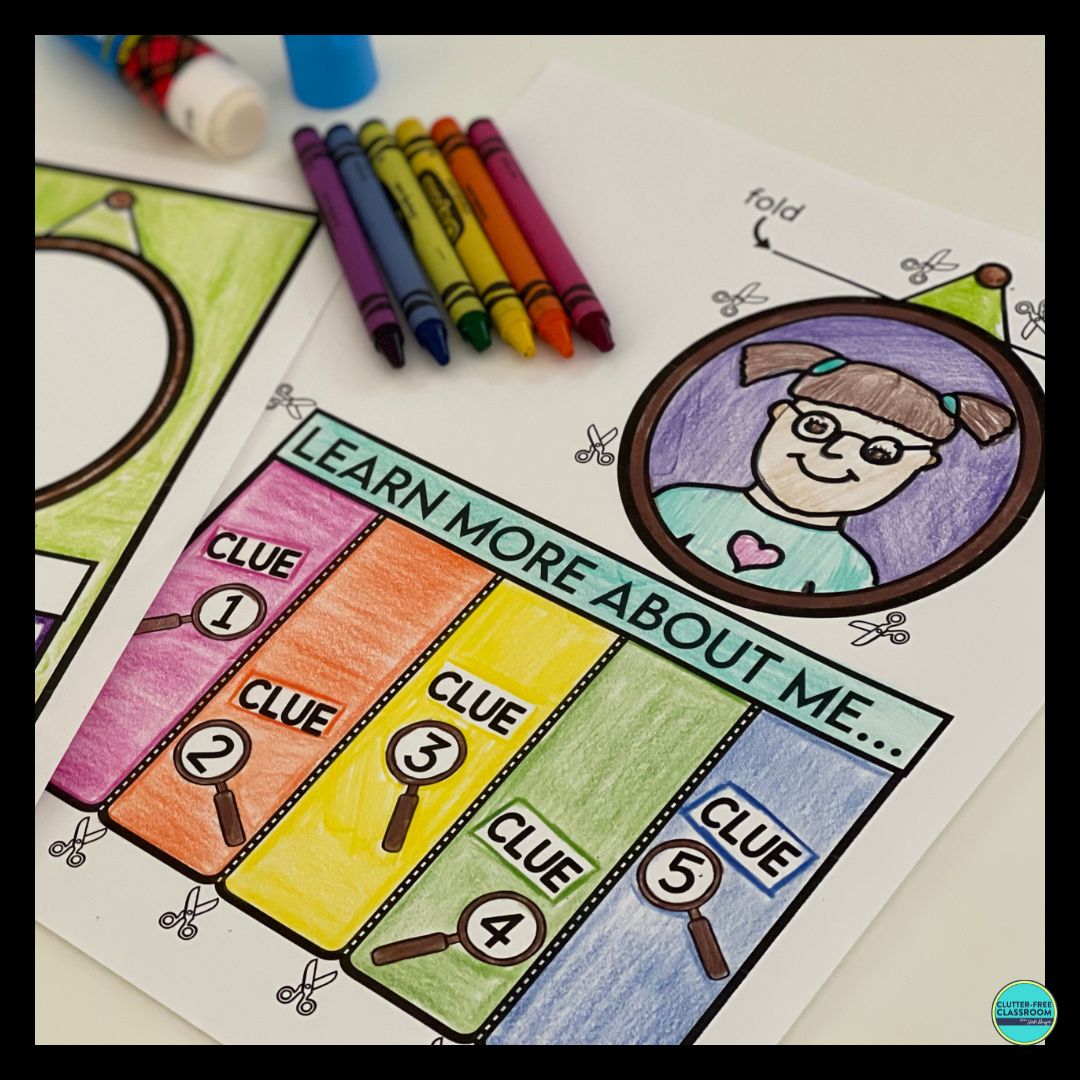 Guess Who I Am activity